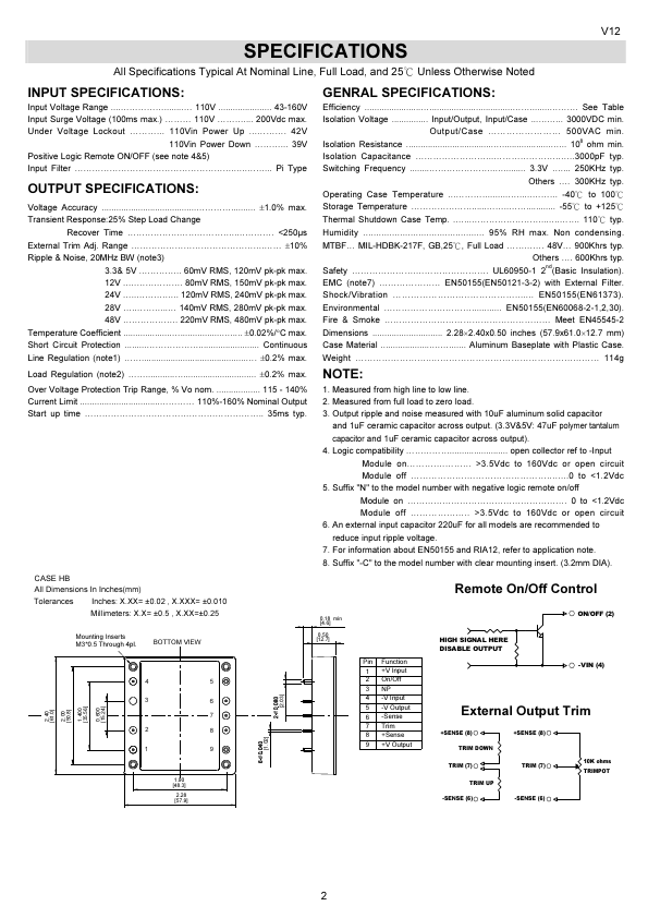 CHB300W-110S48