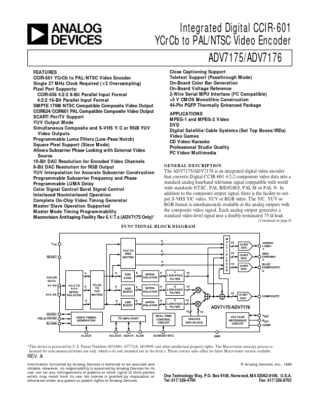 ADV7175