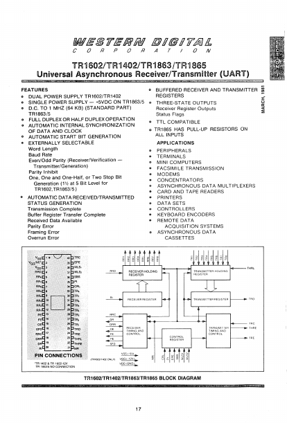 TR1602