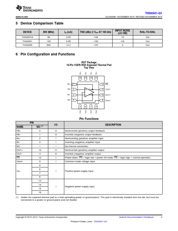 THS4541-Q1