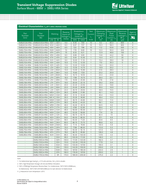 SMBJ5.0CA-HRA