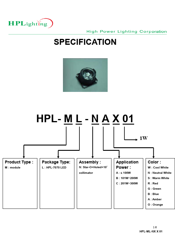 HPL-ML-NBW01