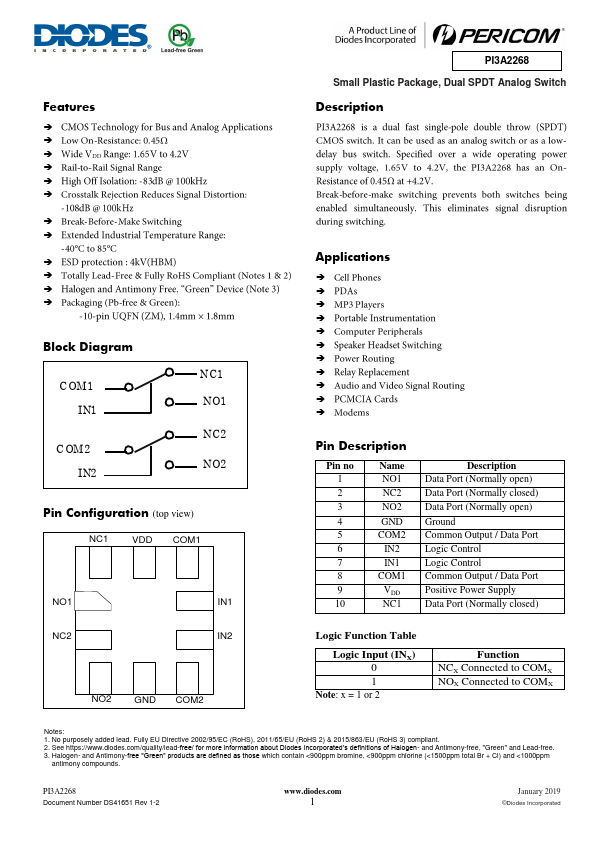PI3A2268 Datasheet Preview