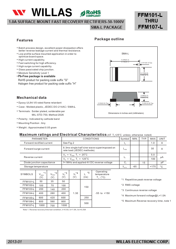 FFM103-L Datasheet Preview