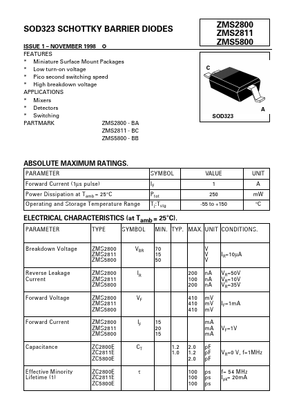 ZMS5800