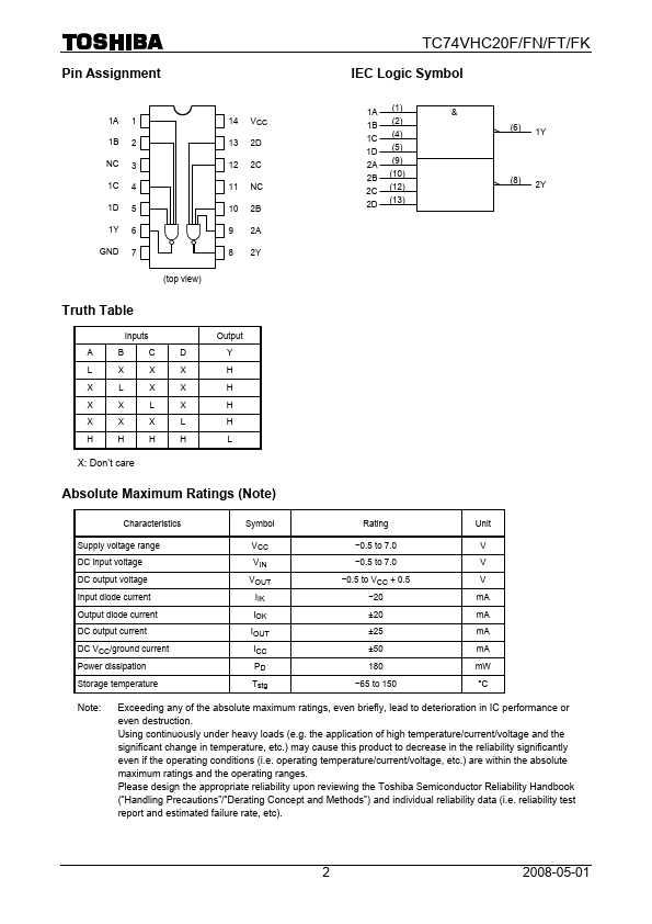 TC74VHC20FT