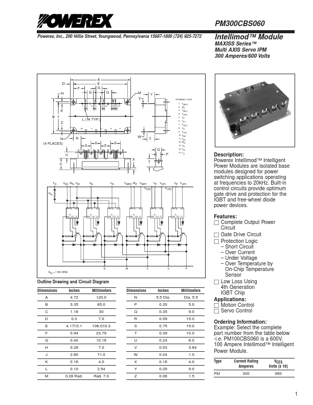 PM300CBS060