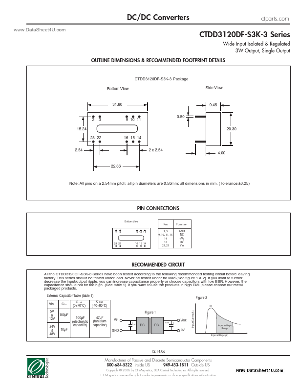 CTDD3120DF-S3K-3