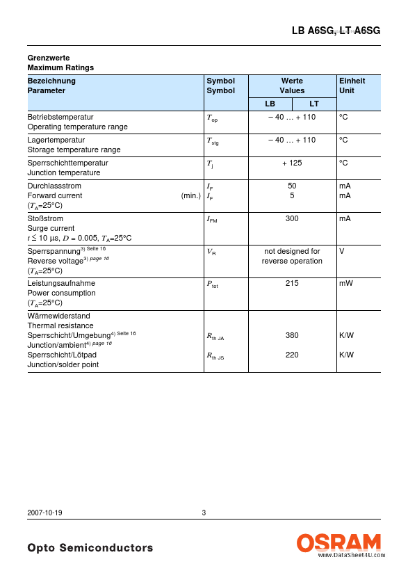 LBA6SG