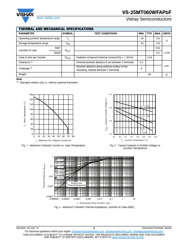 VS-25MT060WFAPbF