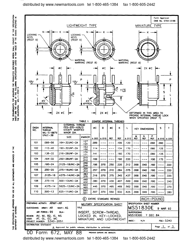 MS51830E