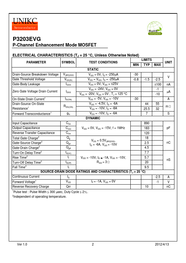 P3203EVG