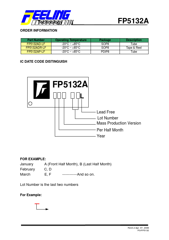 FP5132A