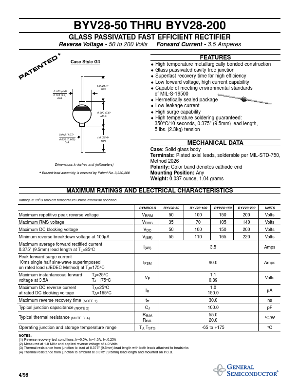 BYV28-100