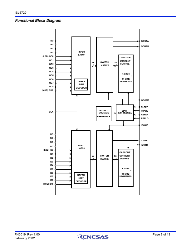 ISL5729