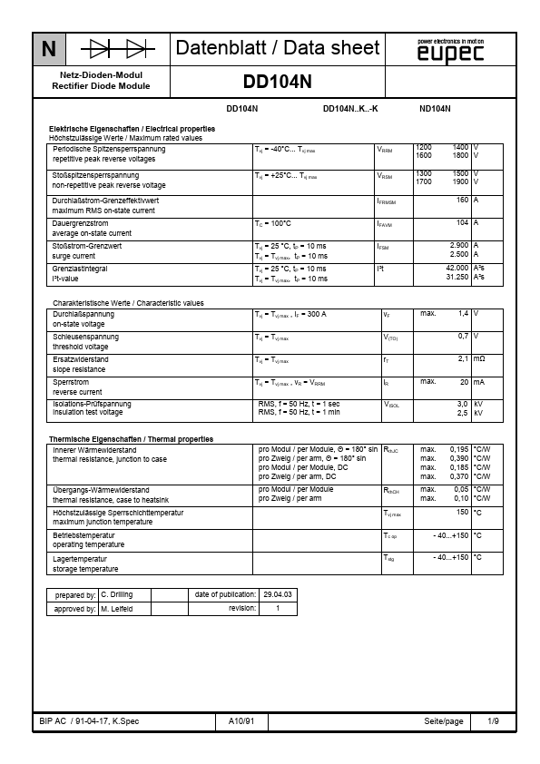 DD104N