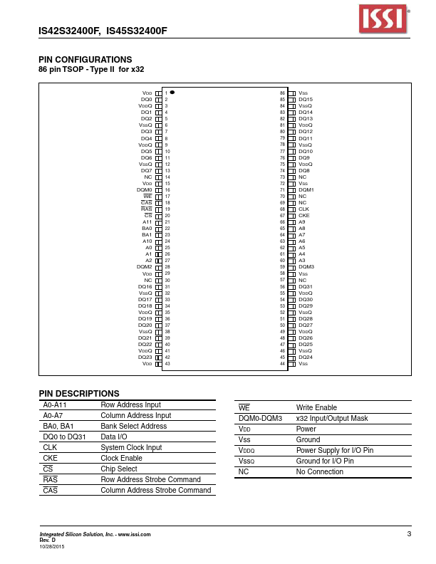 IS42S32400F