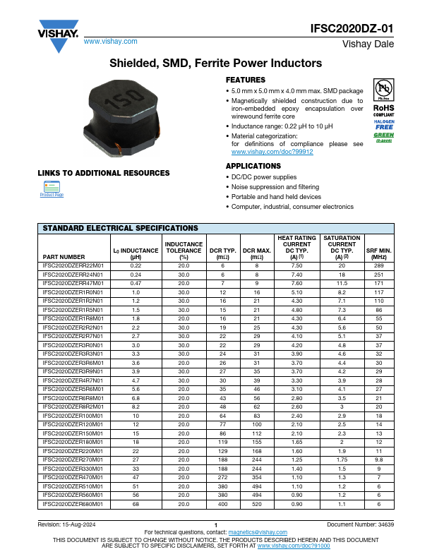 IFSC2020DZ-01 Datasheet Preview