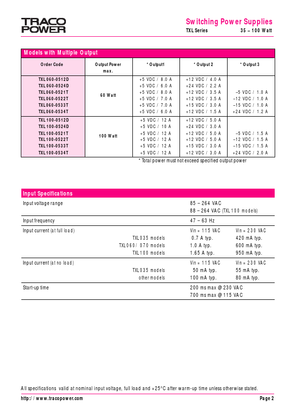 TXL100-3.3S