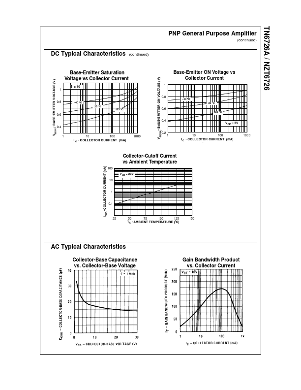 TN6726A