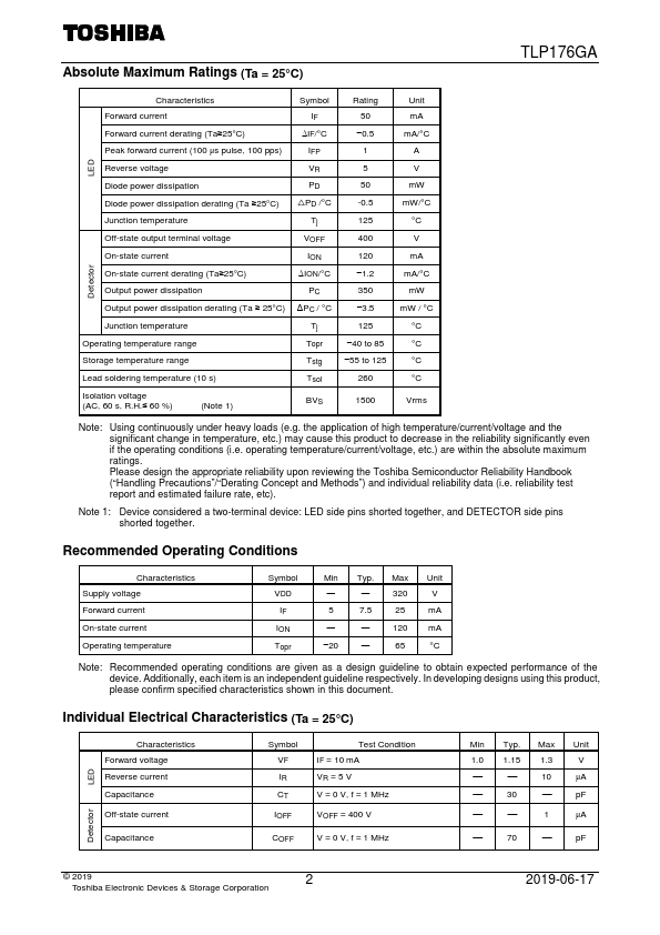 TLP176GA