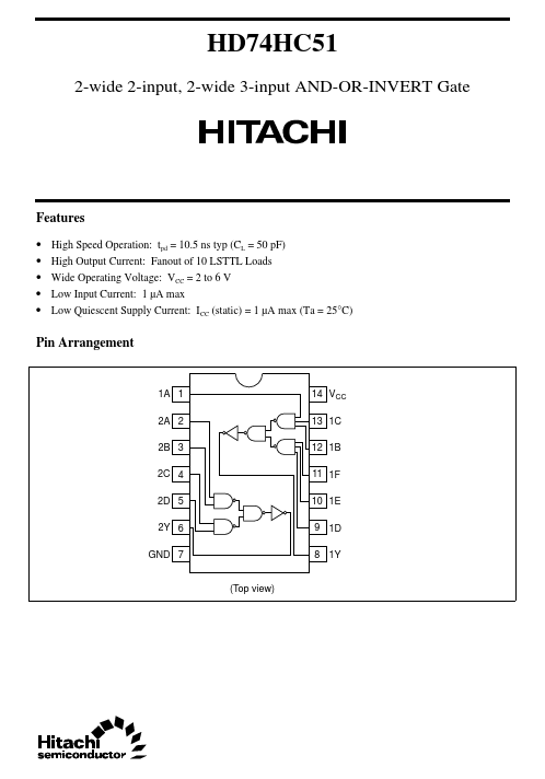 74HC51