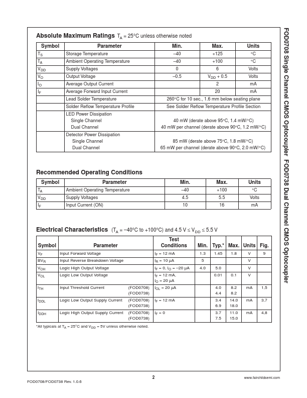 FOD0738