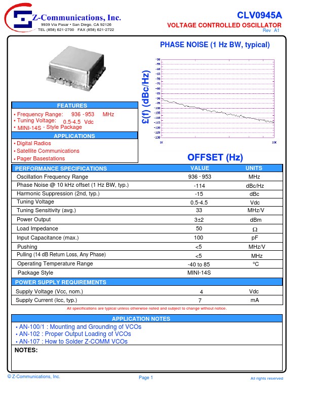 CLV0945A