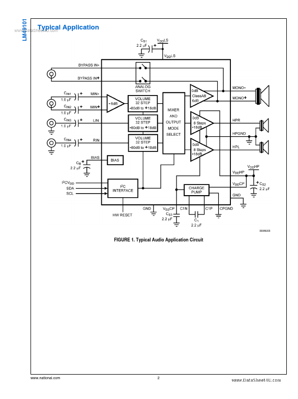 LM49101