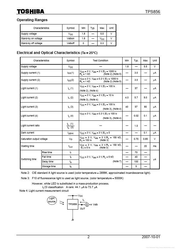 TPS856