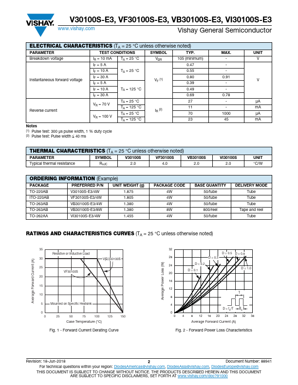 V30100S-E3