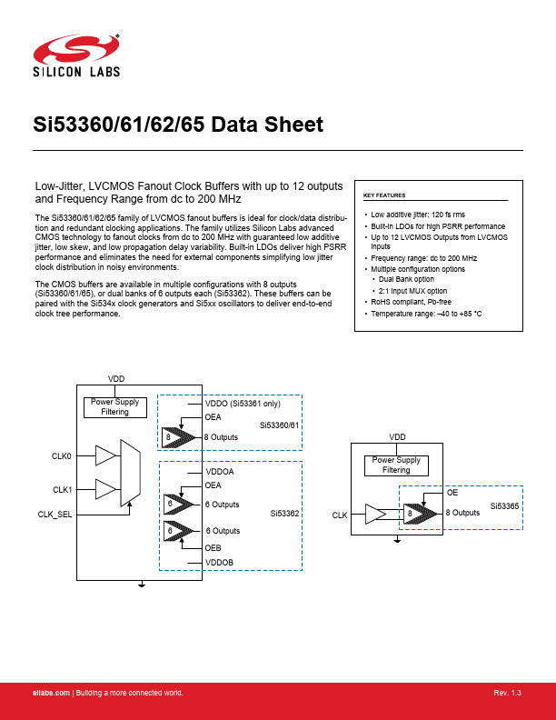 SI53362