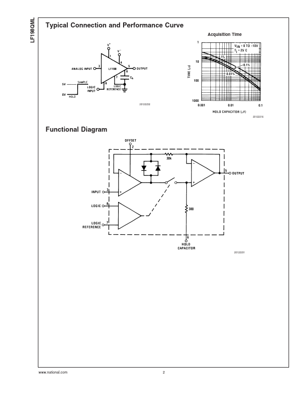 LF198QML page 2 preview
