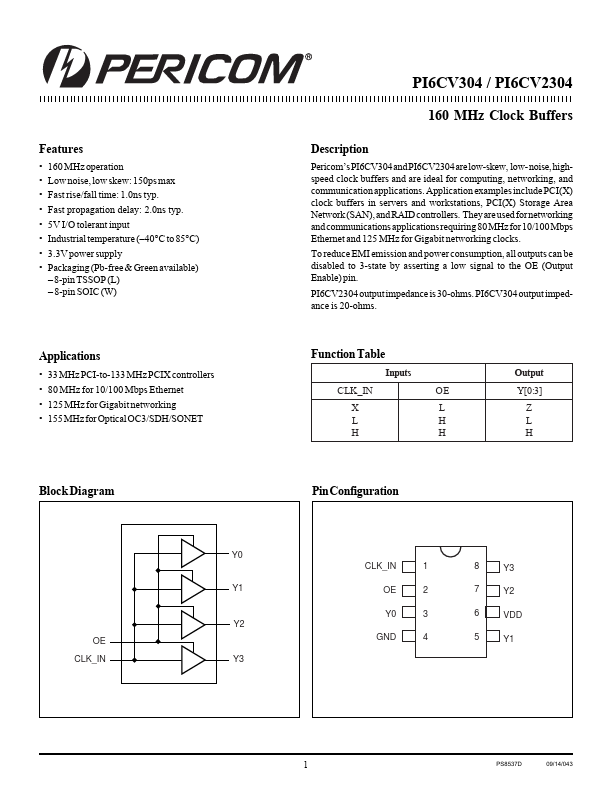 PI6CV2304