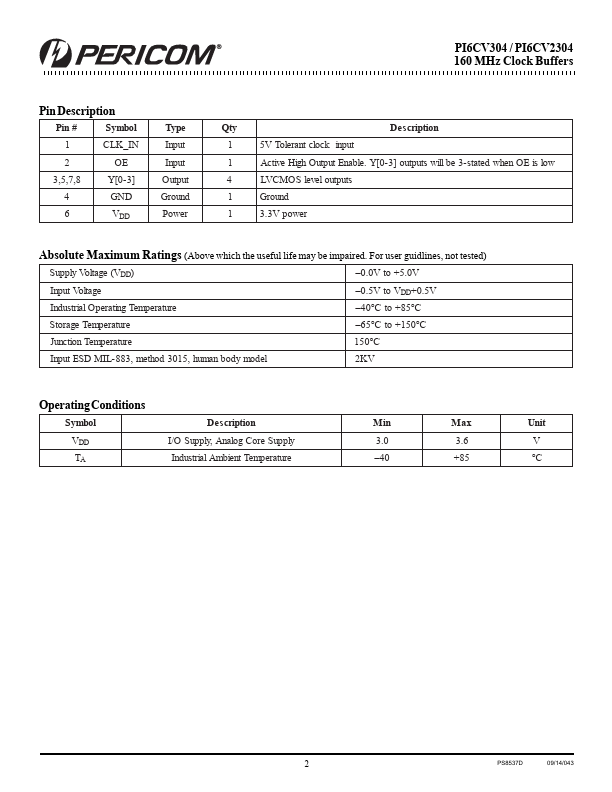 PI6CV2304