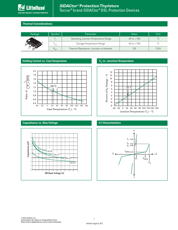 SDP0180T023G5RP