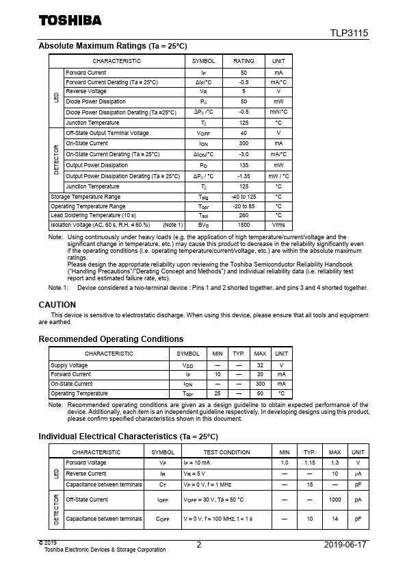 TLP3115