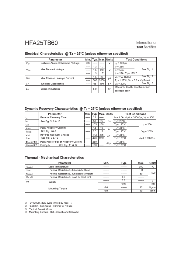 HFA25TB60