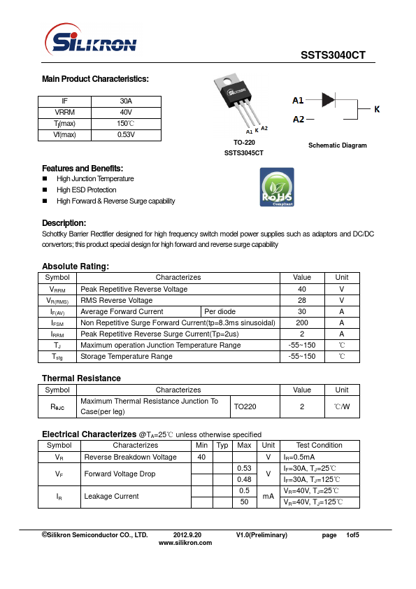 SSTS3040CT