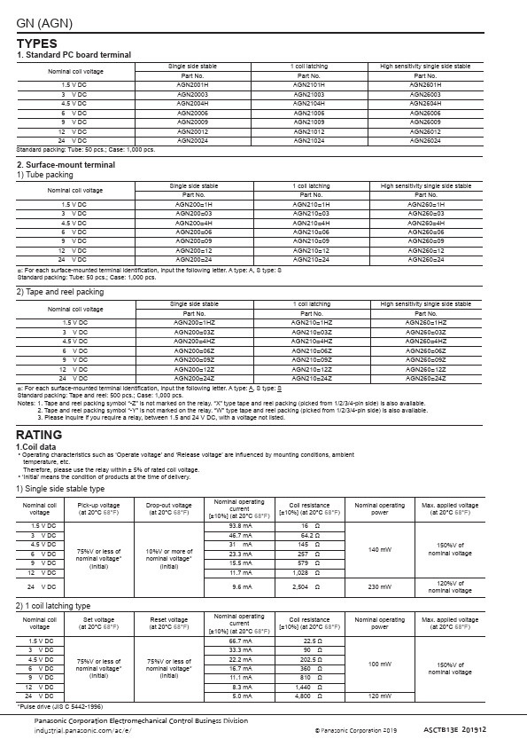 AGN260A1H