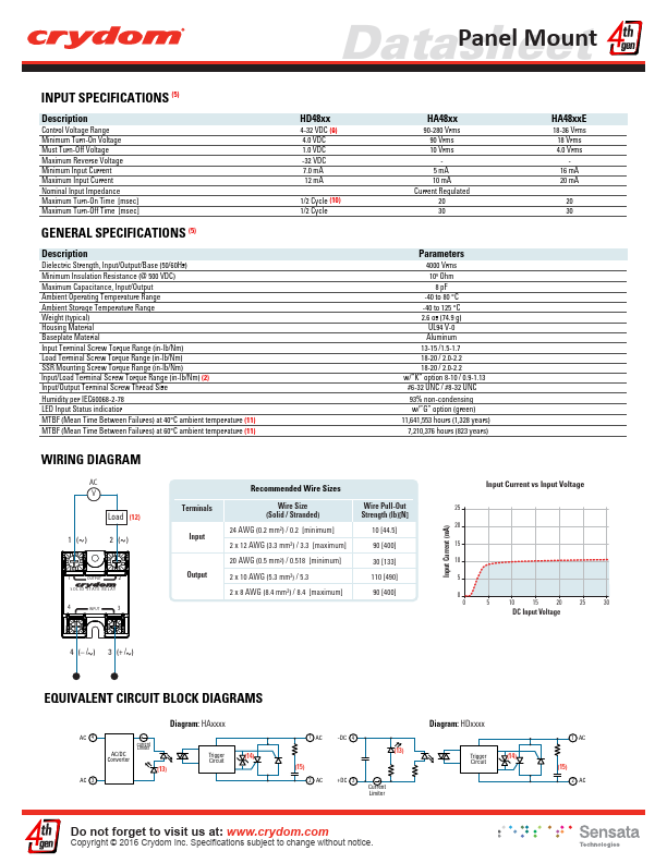 HA4850E