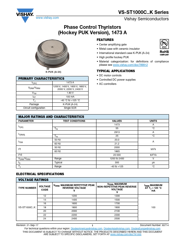 VS-ST1000C18K