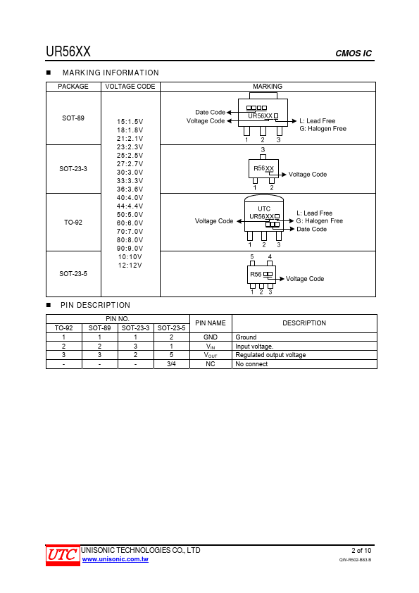 UR5640