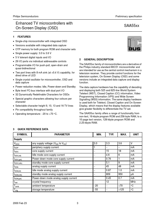 SAA5564PS