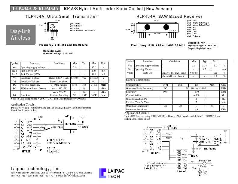 RLP434A