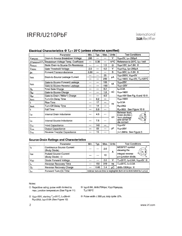 IRFR210PBF