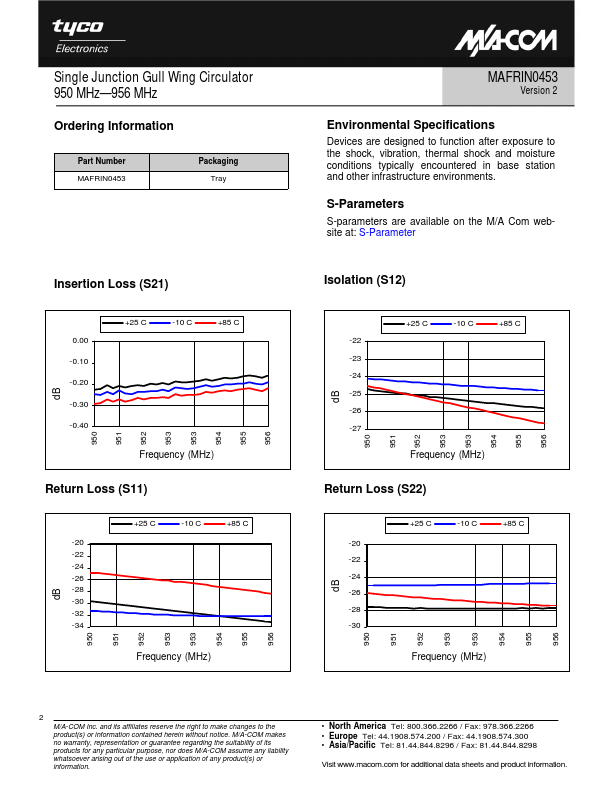 MAFRIN0453