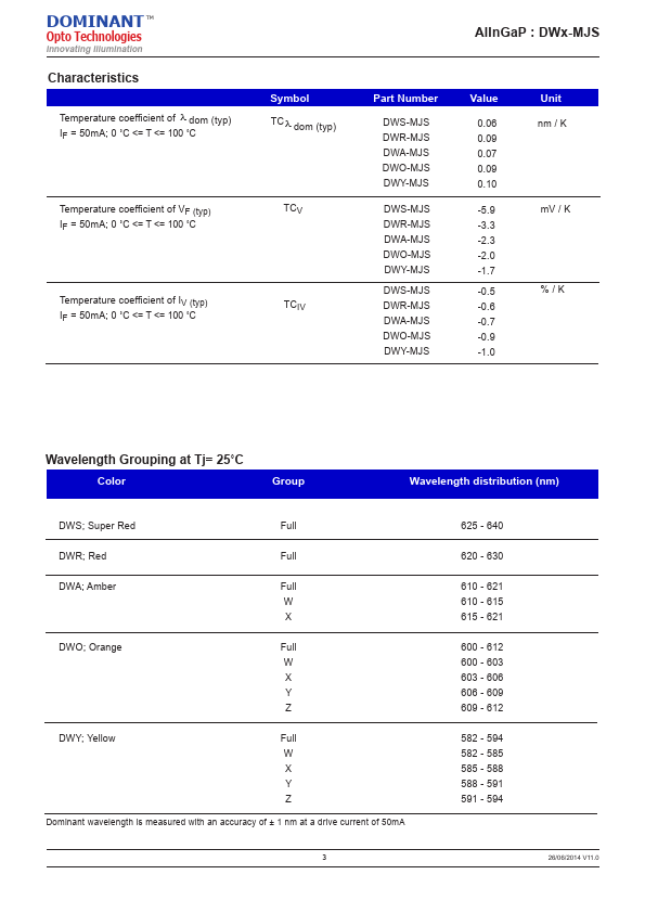 DWS-MJS-WX1-1