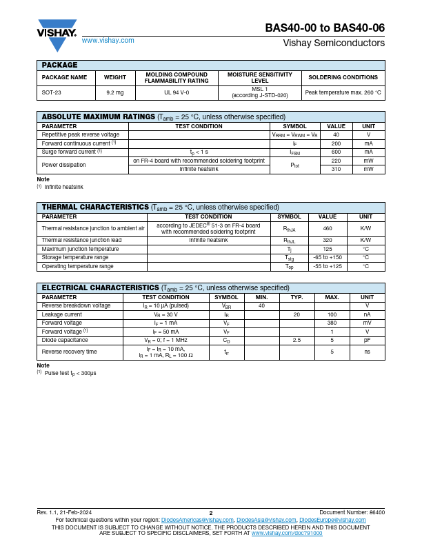 BAS40-04