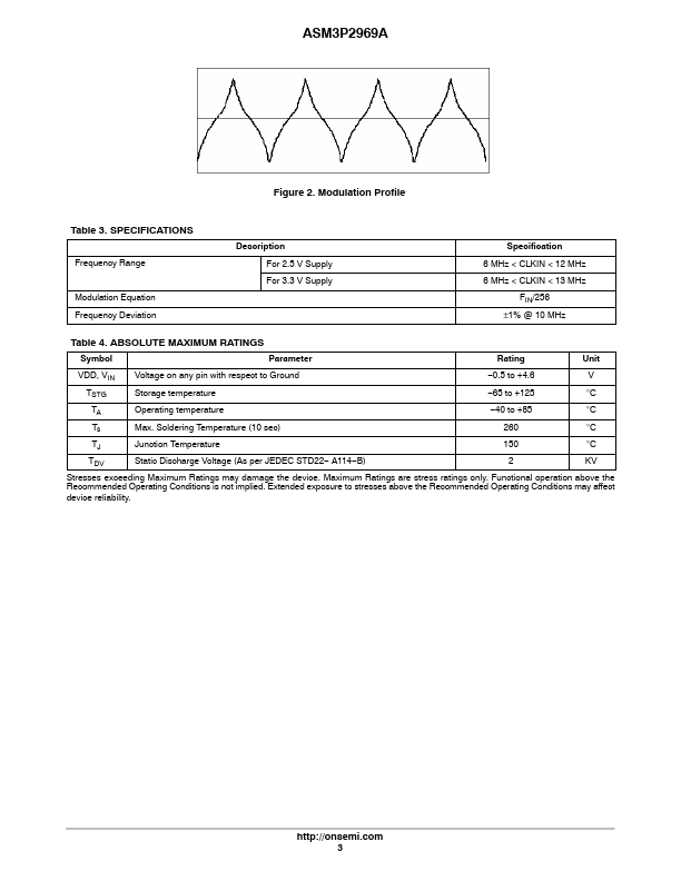 ASM3P2969A